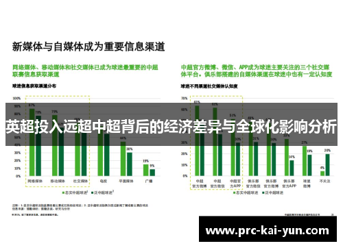 英超投入远超中超背后的经济差异与全球化影响分析