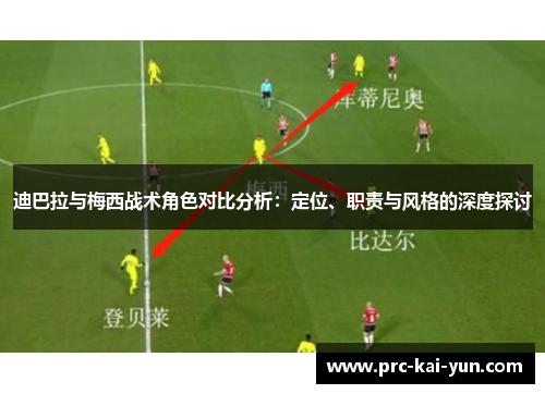 迪巴拉与梅西战术角色对比分析：定位、职责与风格的深度探讨