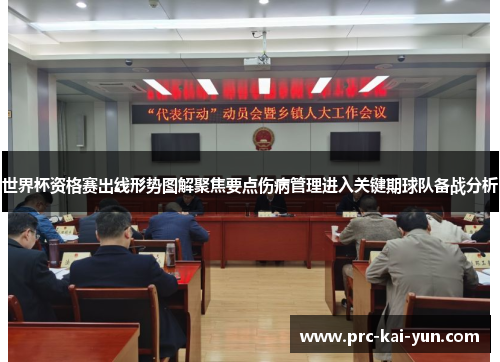 世界杯资格赛出线形势图解聚焦要点伤病管理进入关键期球队备战分析 世界杯资格赛出线形势图解聚焦要点伤病管理进入关键期球队备战分析
