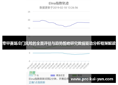 意甲赛场冷门风险的全面评估与趋势前瞻研究数据驱动分析框架解读
