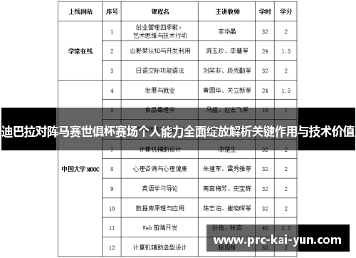 迪巴拉对阵马赛世俱杯赛场个人能力全面绽放解析关键作用与技术价值