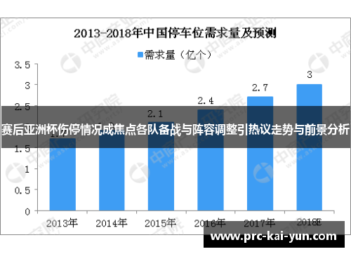 赛后亚洲杯伤停情况成焦点各队备战与阵容调整引热议走势与前景分析