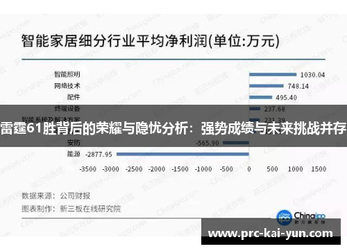 雷霆61胜背后的荣耀与隐忧分析:强势成绩与未来挑战并存 雷霆61胜背后的荣耀与隐忧分析:强势成绩与未来挑战并存