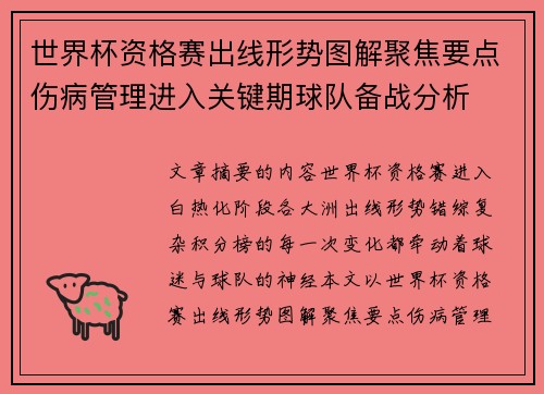 世界杯资格赛出线形势图解聚焦要点伤病管理进入关键期球队备战分析
