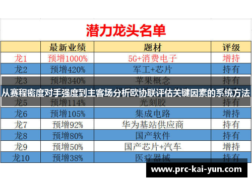 从赛程密度对手强度到主客场分析欧协联评估关键因素的系统方法