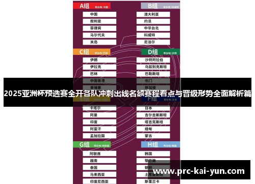 2025亚洲杯预选赛全开各队冲刺出线名额赛程看点与晋级形势全面解析篇 2025亚洲杯预选赛全开各队冲刺出线名额赛程看点与晋级形势全面解析篇