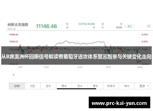从B席美洲杯回暖信号解读看葡萄牙进攻体系复苏前景与关键变化走向 从B席美洲杯回暖信号解读看葡萄牙进攻体系复苏前景与关键变化走向